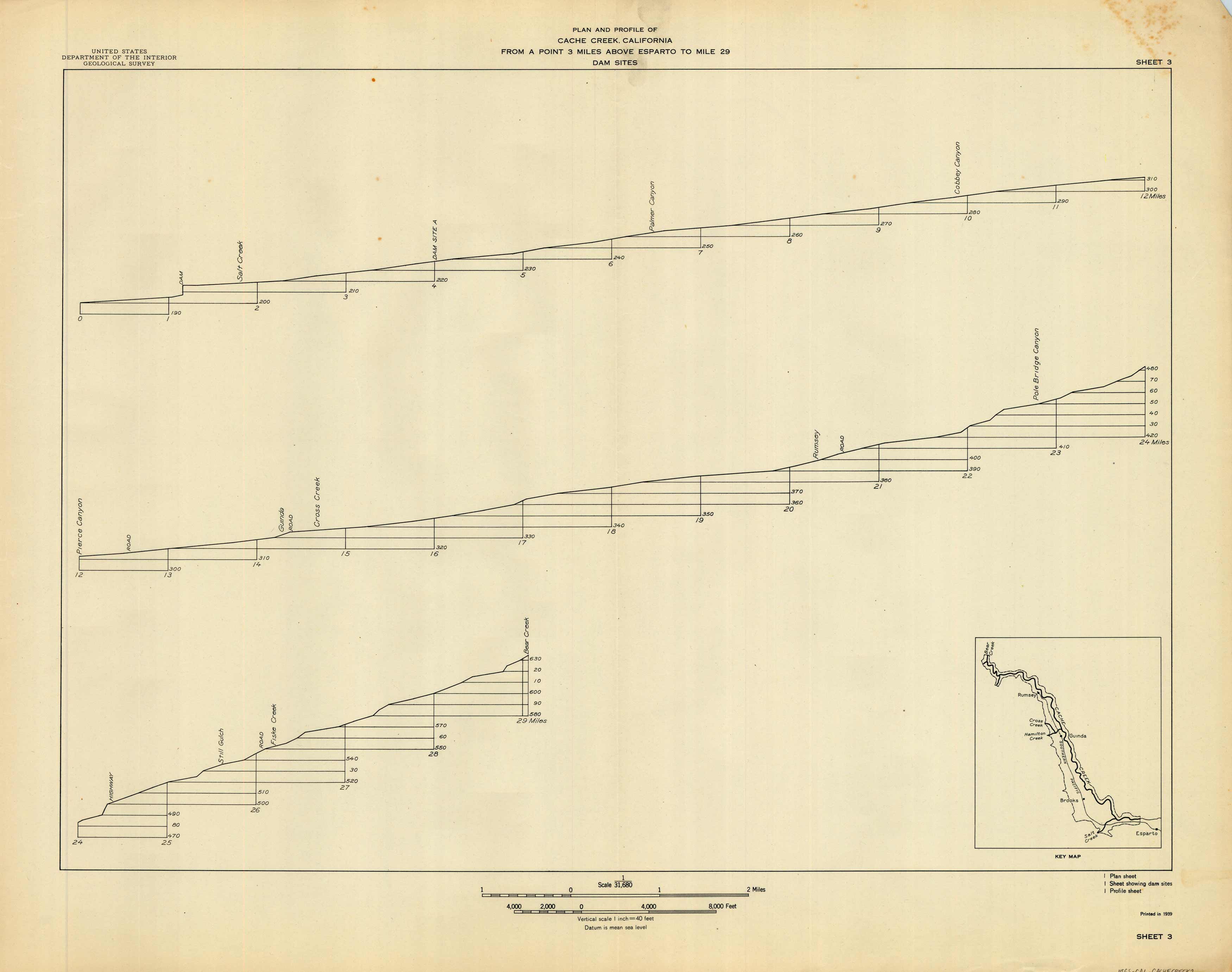 Plan and Profile of Cache Creek