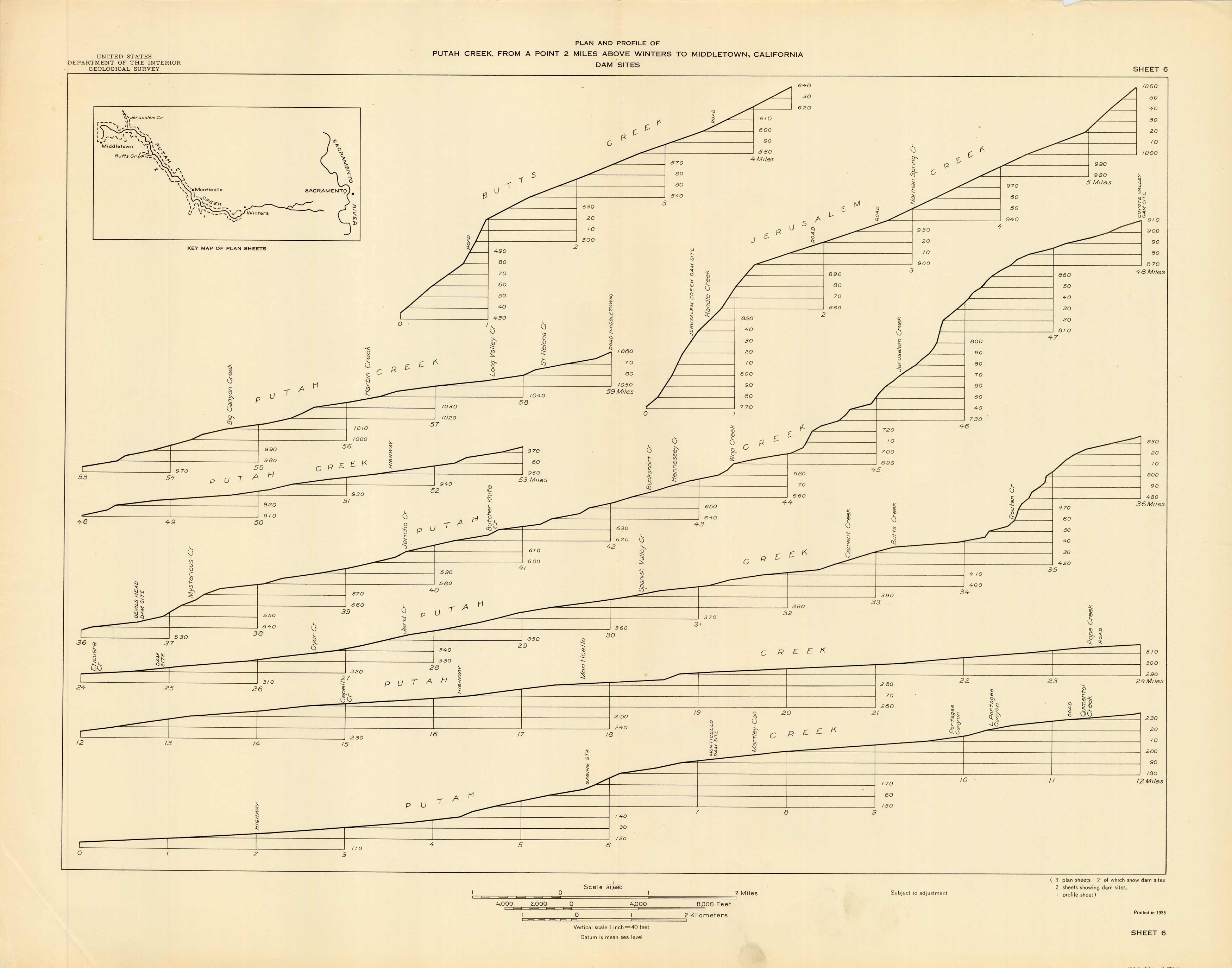Putah Creek Putah Creek