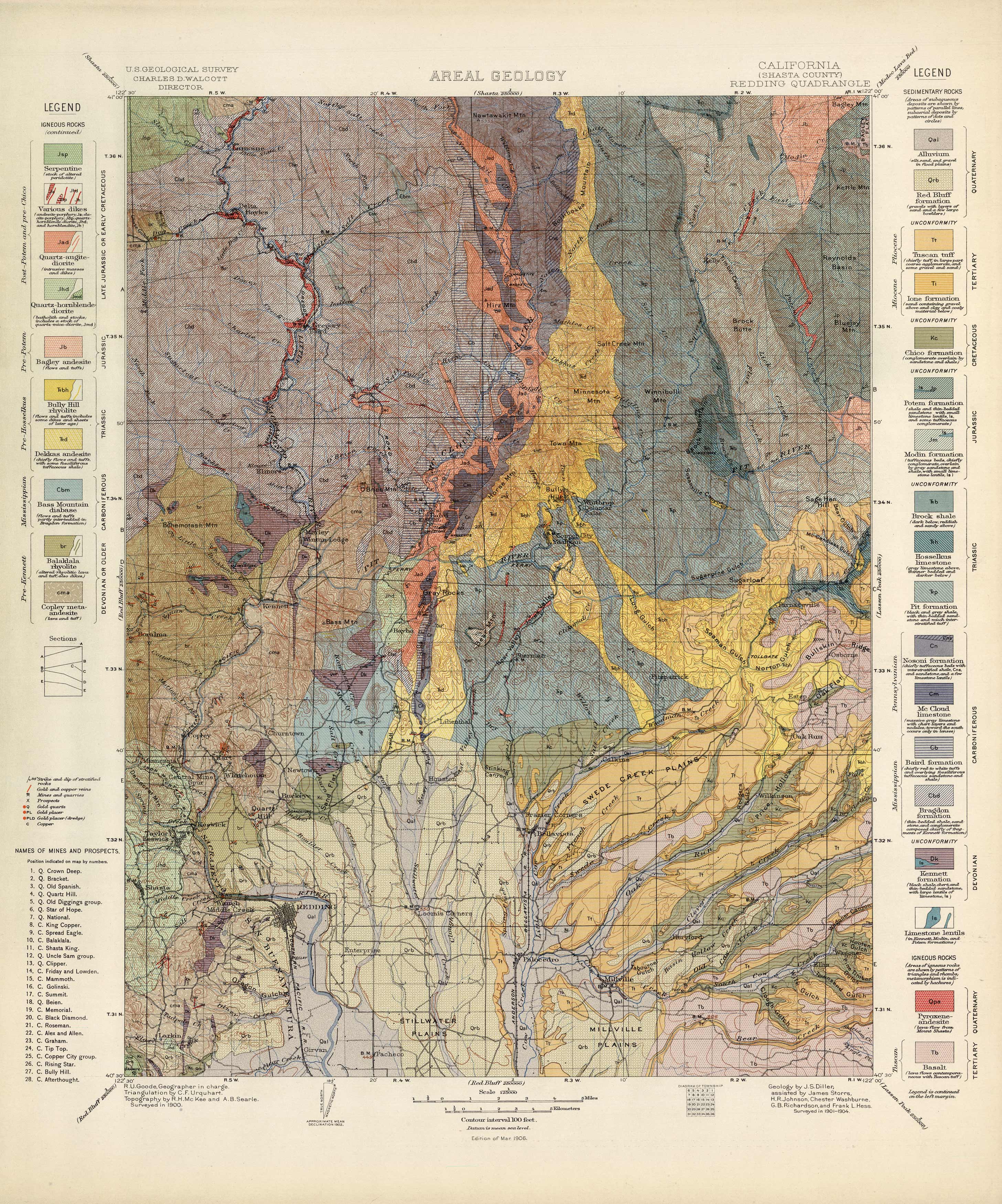 Redding (Shasta County) Quadrangle Redding (Shasta County) Quadrangle