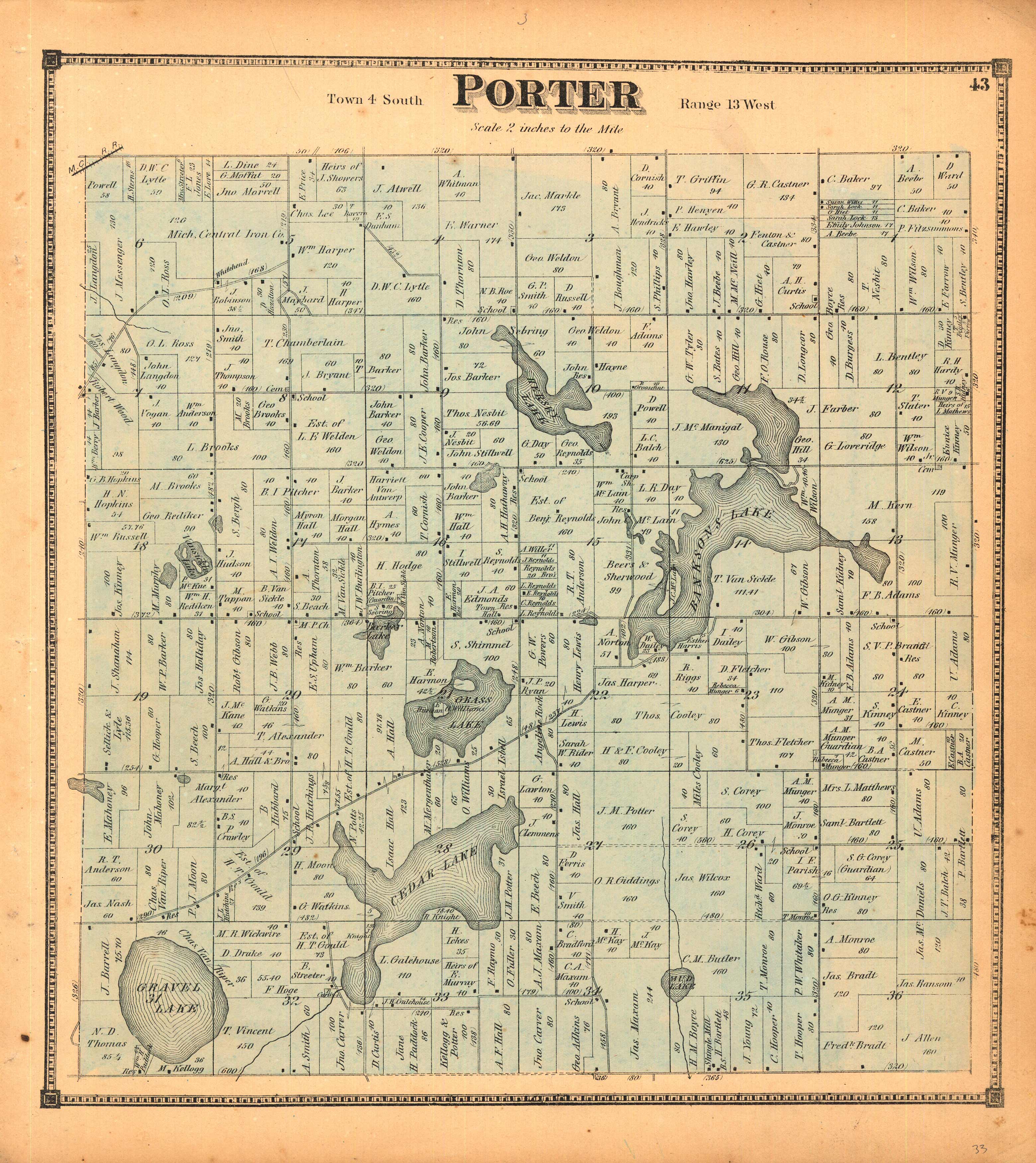 PORTER (Michigan) PORTER (Michigan)
