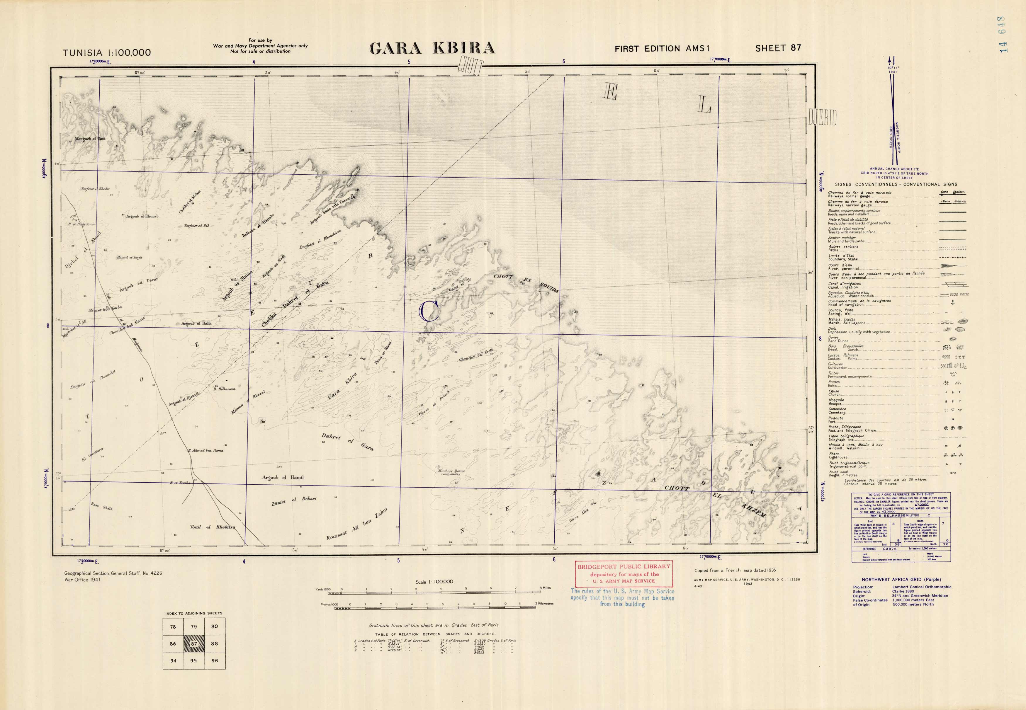 Gara Kbira Gara Kbira