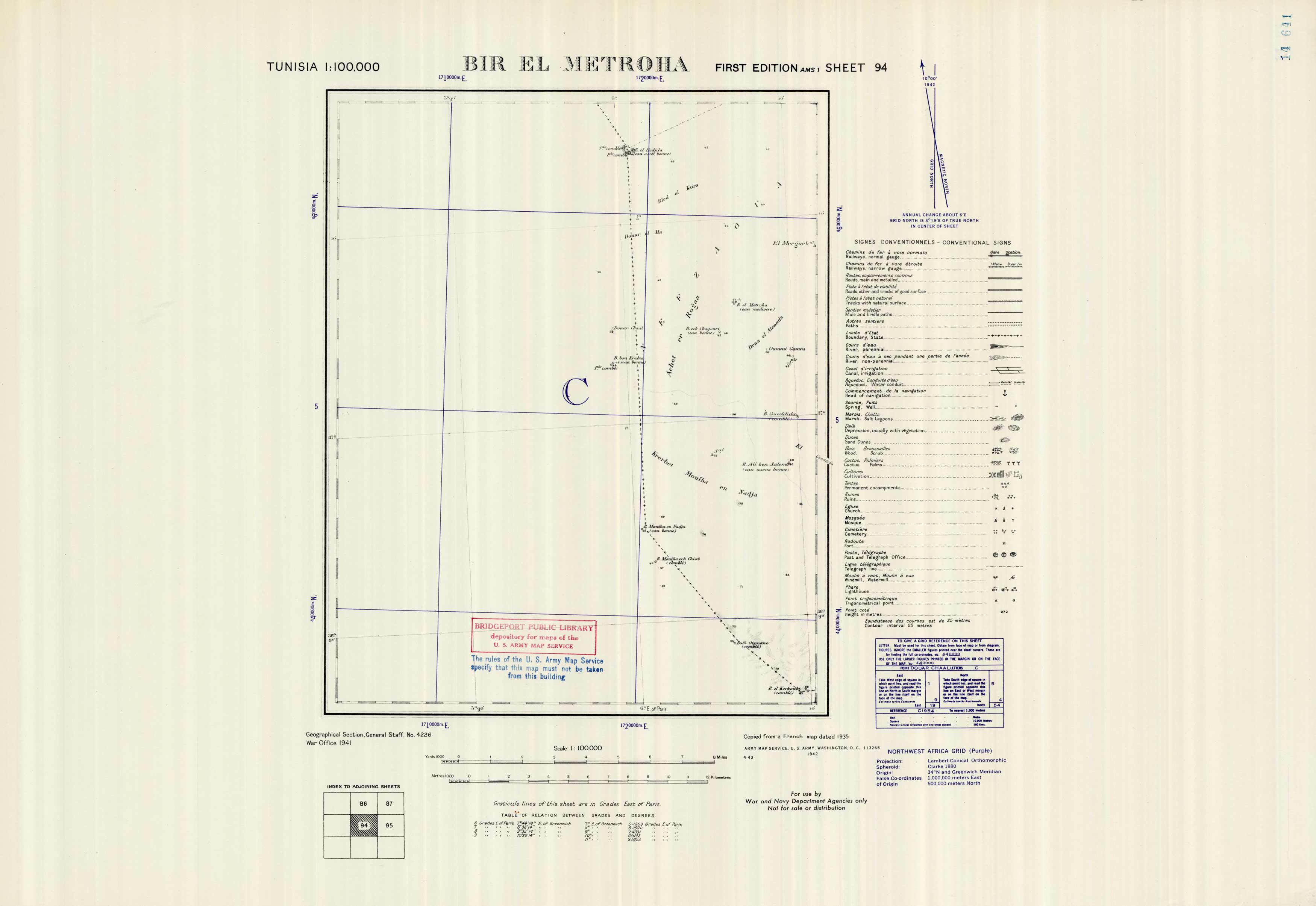 Bir El Metroha Bir El Metroha