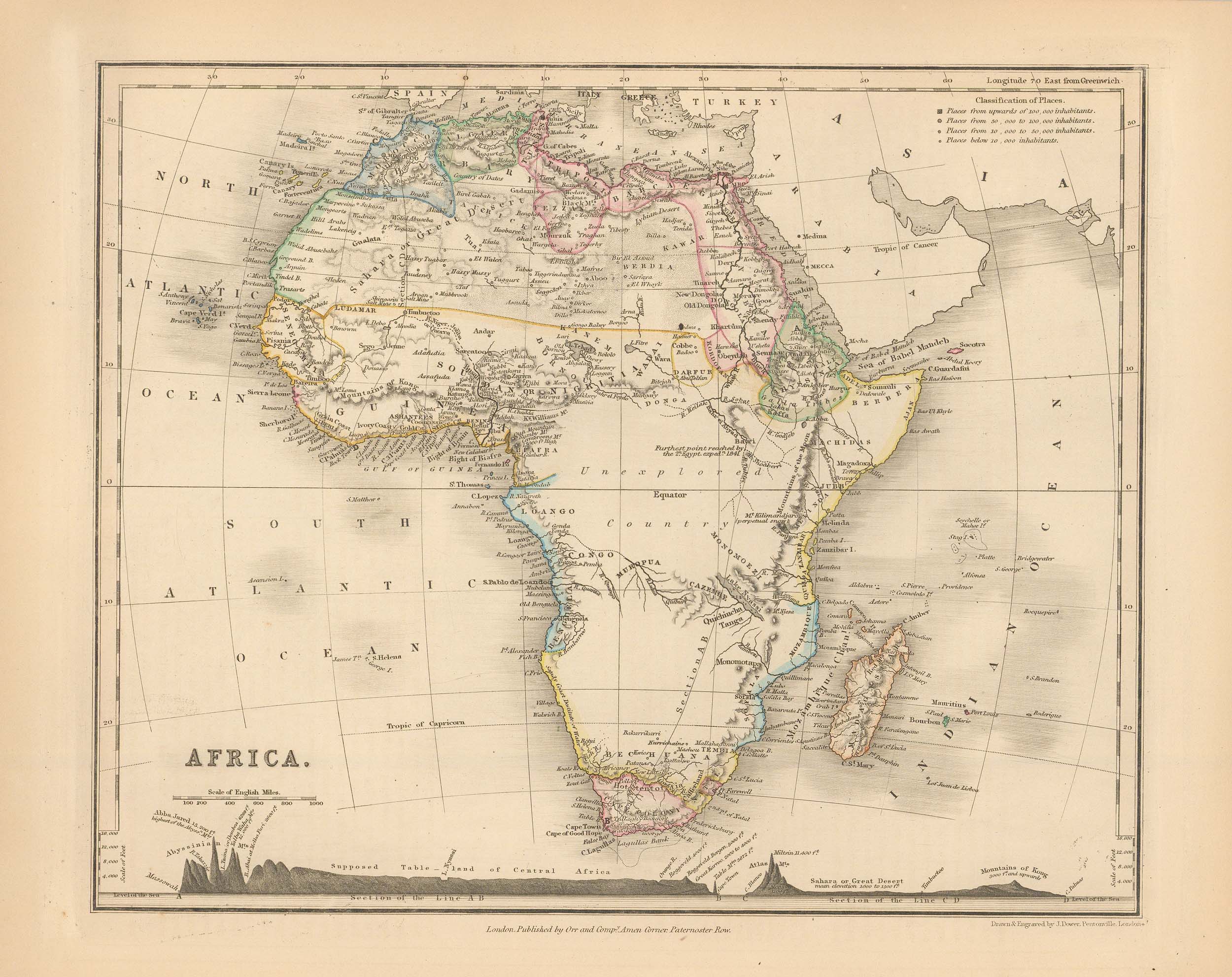 MILNER 1850 AFRICA 