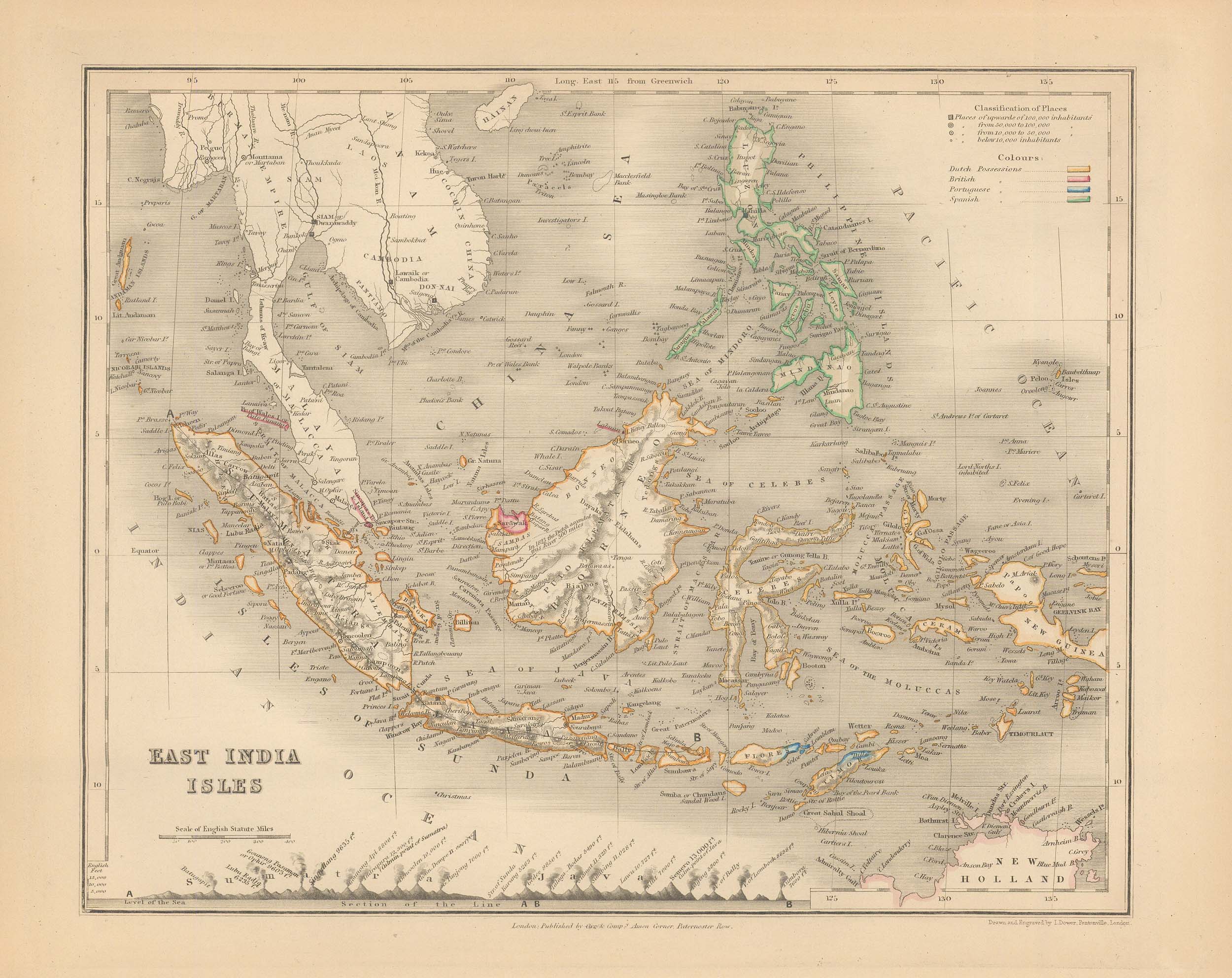 MILNER-1850-INDIA-ISLES