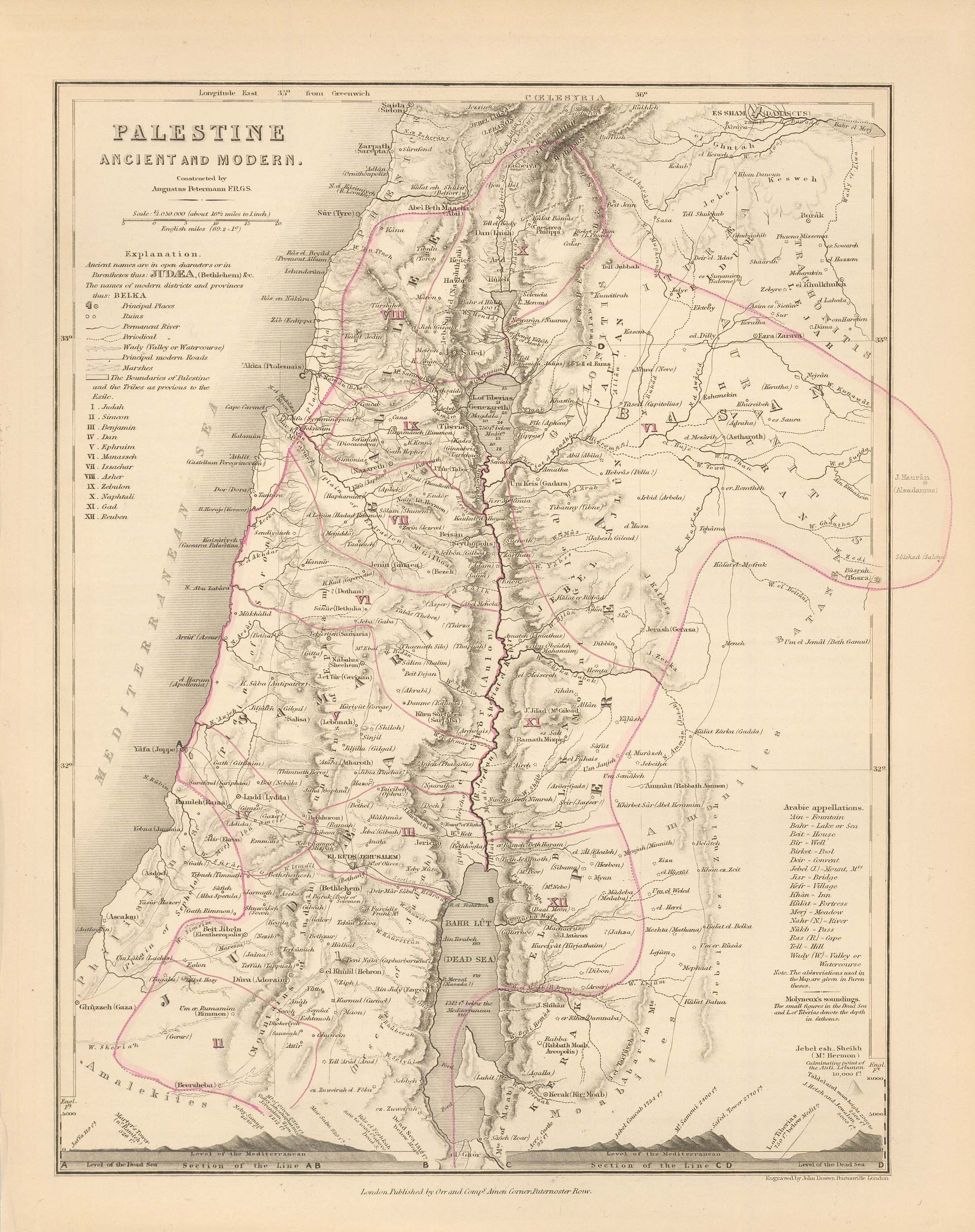 Milner's 1850 Map of Palestine (Ancient and Modern) - Art Source 