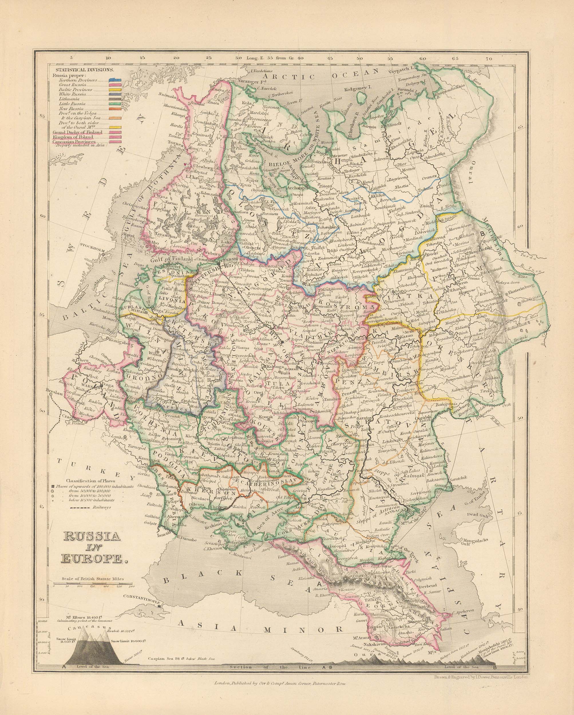 MILNER-1850-RUSSIA-EUR