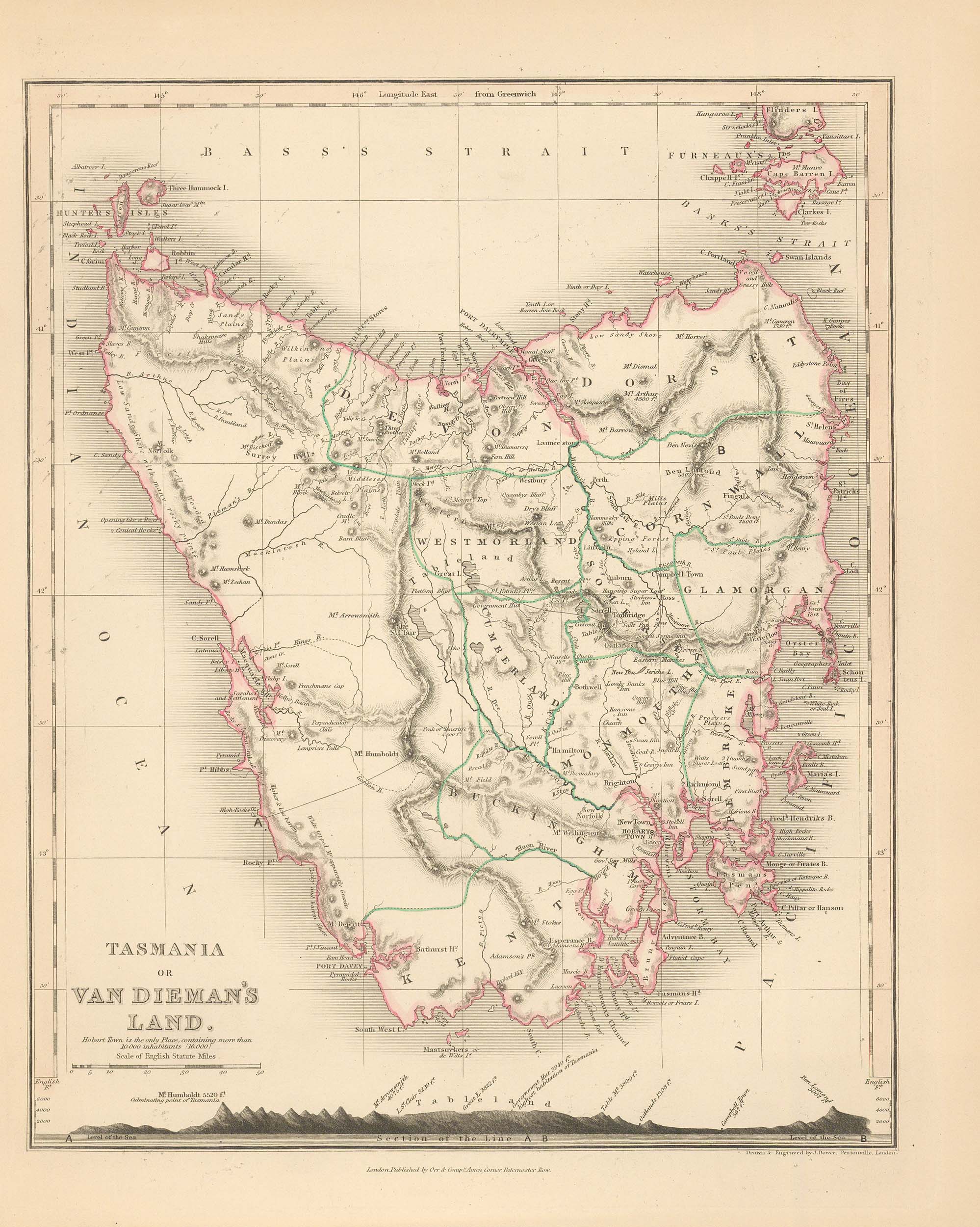 MILNER-1850-TASMANIA