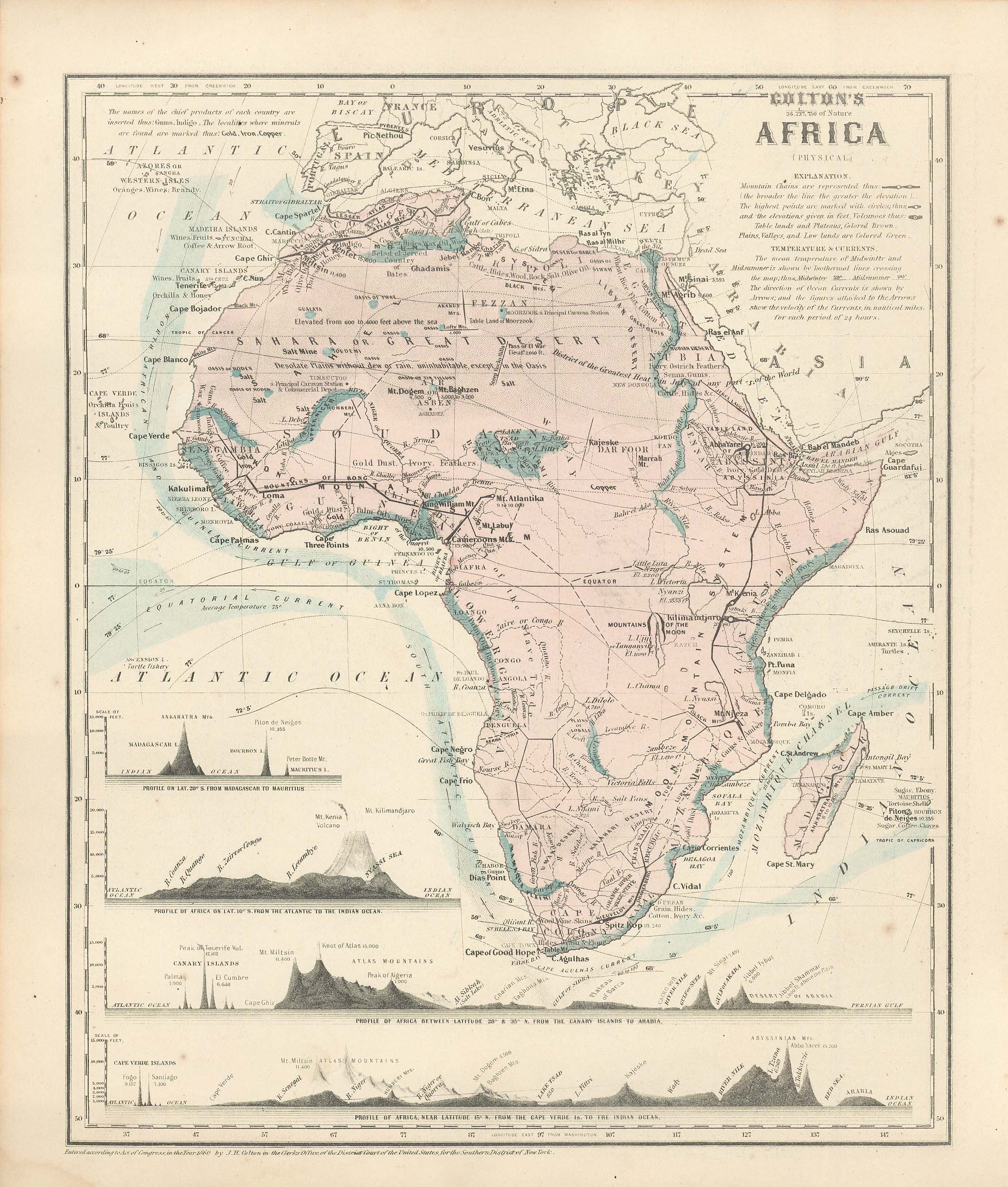 Colton S 1860 Physical Map Of Africa Art Source International   COLTON 1860 AFRICA PHYSICAL 