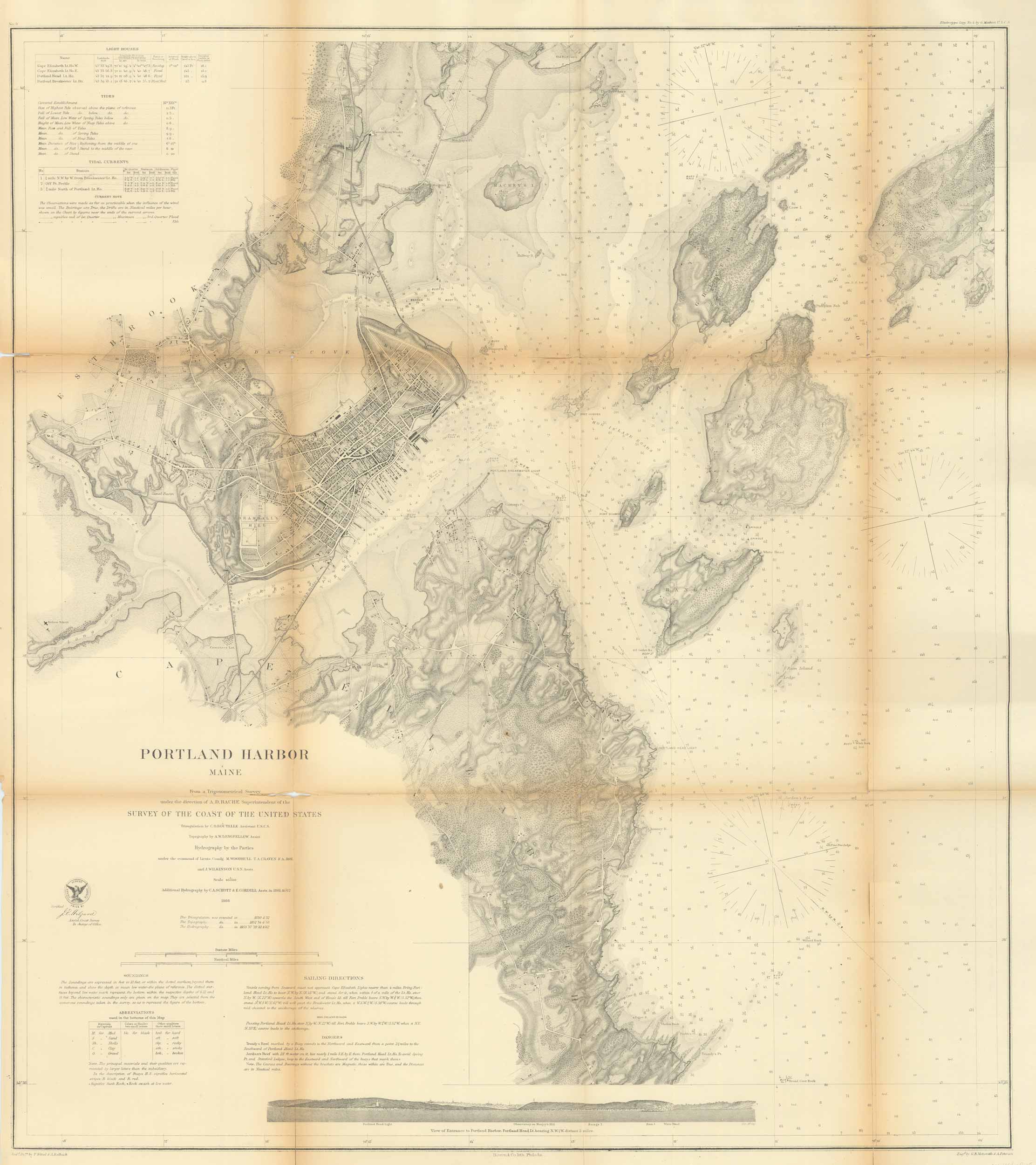 1866 Coastal Chart of Portland Maine - Art Source International