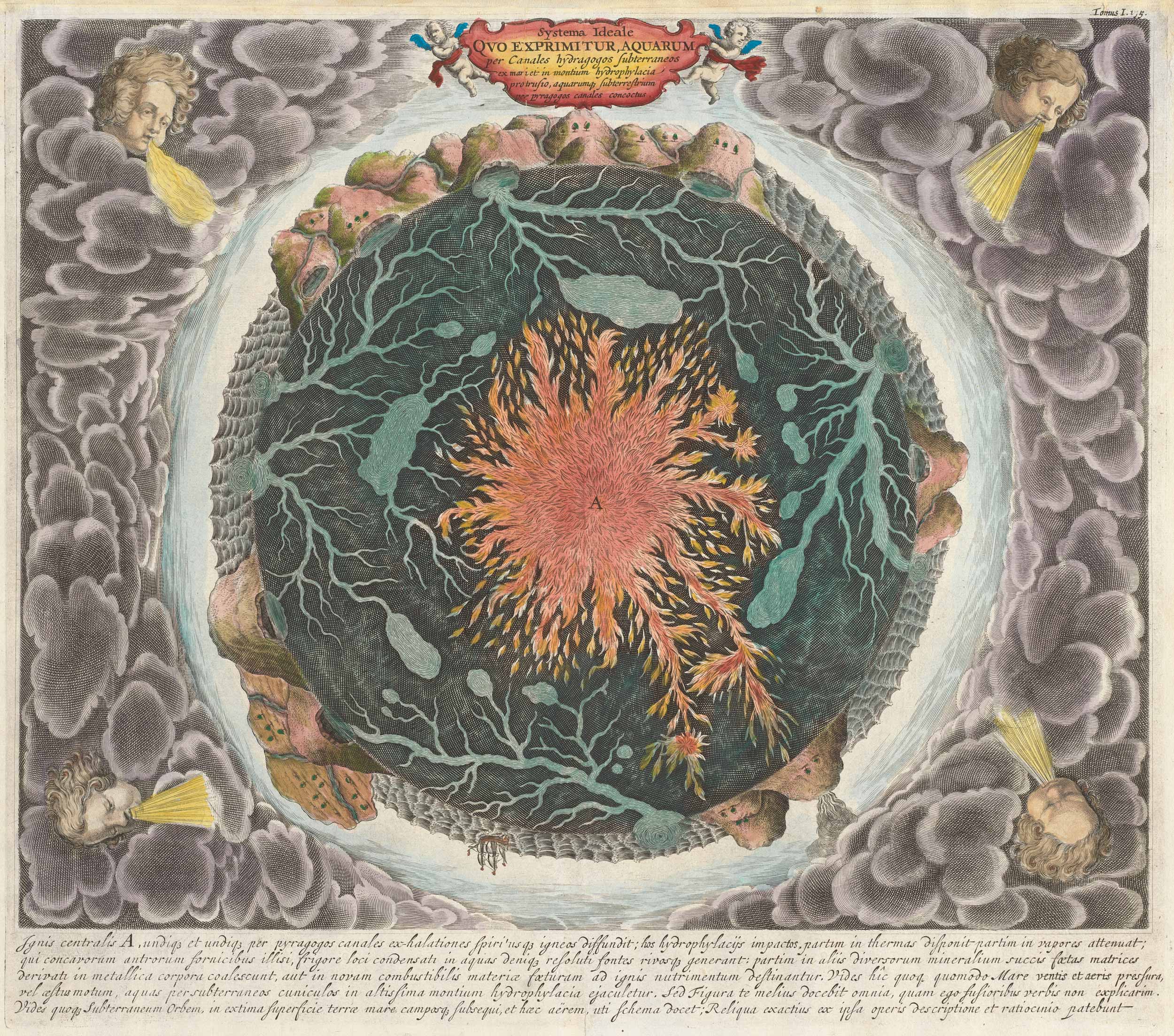 ASIR-781-Water-systems